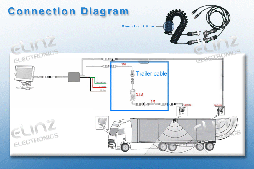 Heavy Duty Trailer Cable Coil and 4PIN Connectors | Elinz