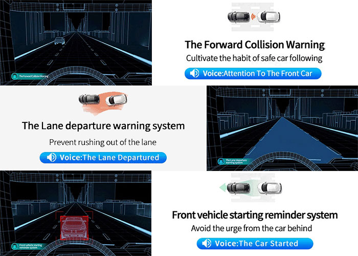 Advanced Driver-Assistance System (ADAS)