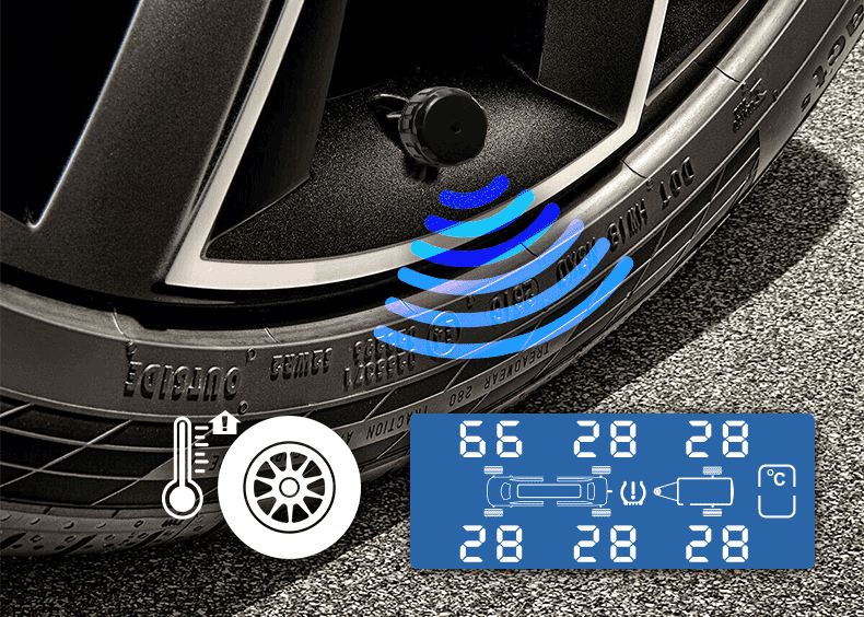 High Tyre Temperature Alert