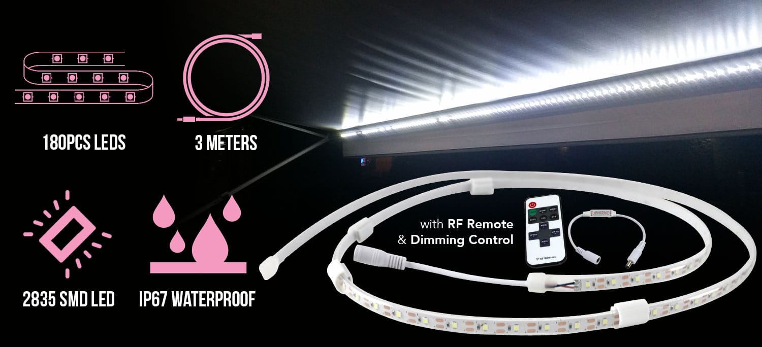 LED strip lights blog banner