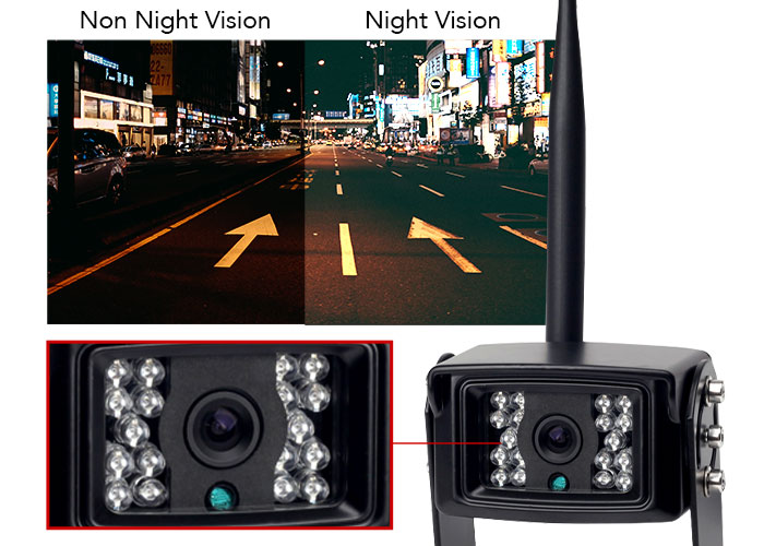 Night Vision Camera