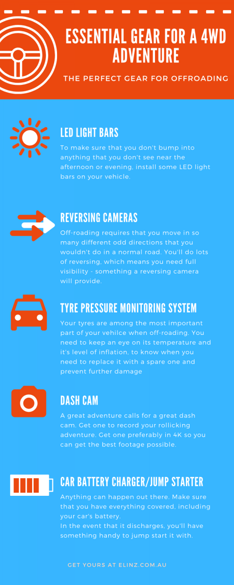 essential gear for off-roading infographic