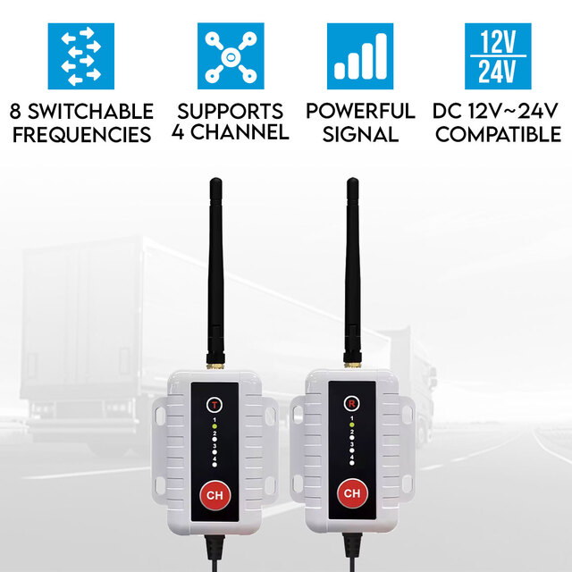 Elinz 4CH 2.4GHz Wireless Transmitter & Receiver with 8 Switchable Frequencies for 4PIN Wired Analog Front or Rear Backup Camera System