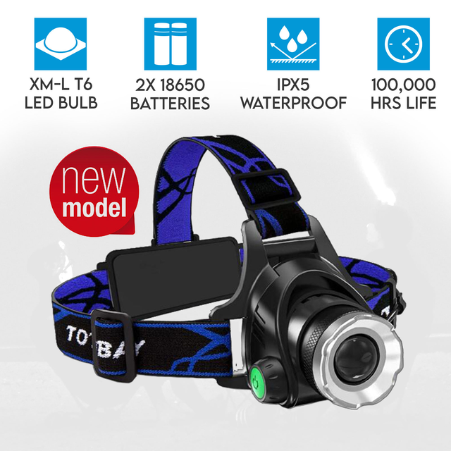 Raylight Headlamp Headlight LED Torch XM-L T6 Zoomable Rechargeable 2x 2000mAh 18650 Batteries